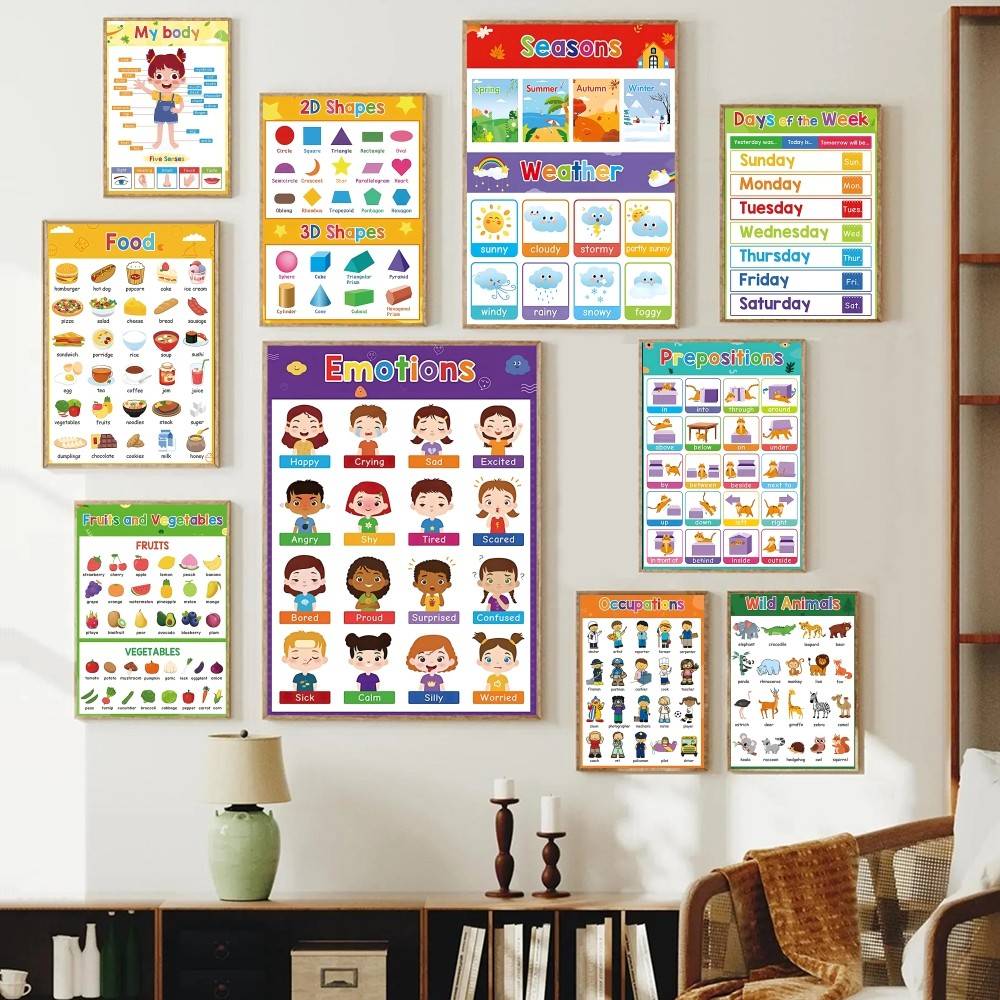 Kids Education Wallpaper - Farbenfrohe Lernposter für Kleinkinder: Jahreszeiten, Formen,