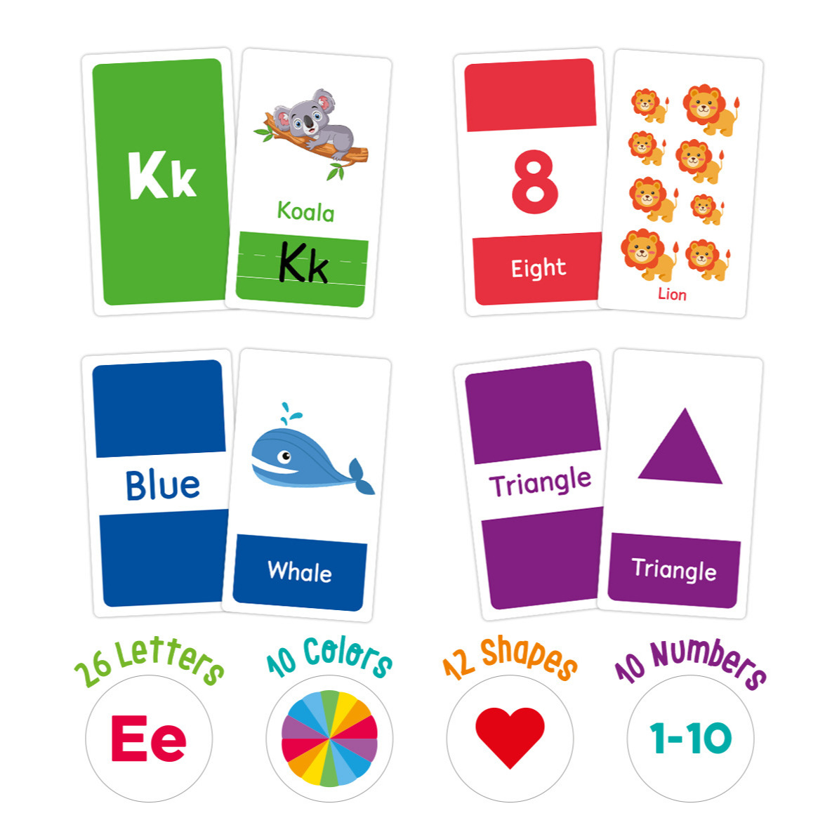 58 Stück ABC-Alphabet-Lernkart – Flash Card Alphabet Bewertung und Preis