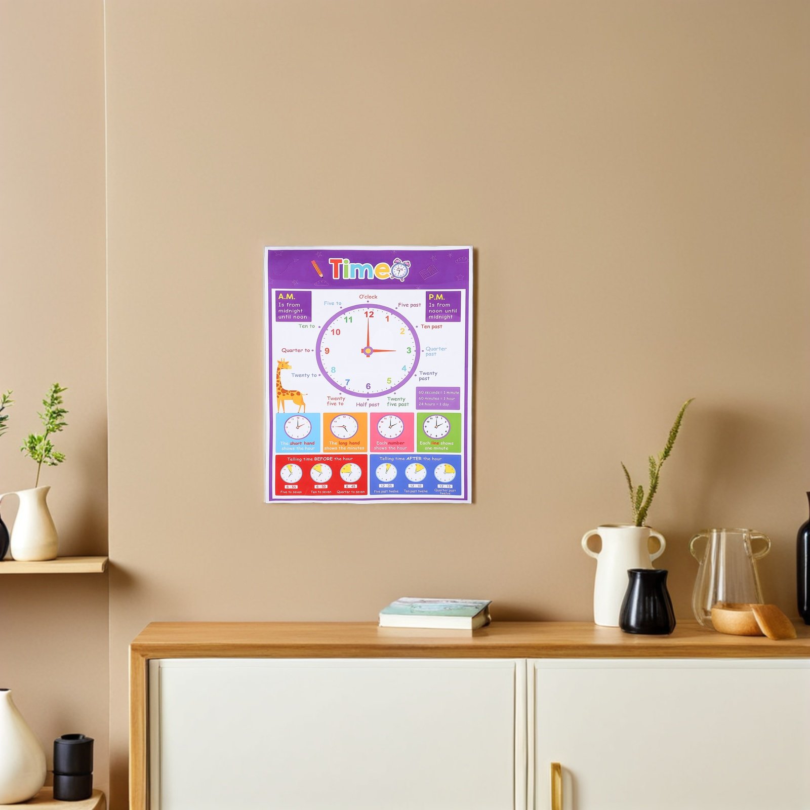 Zeit-Lernposter für Kinder, pä – Kids Education Wallpaper Bewertung und Preis