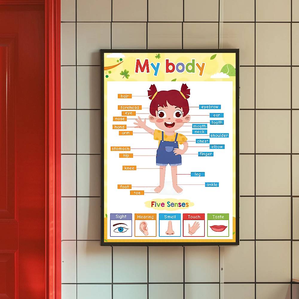 Farbenfrohe Lernposter für Kle – Kids Education Wallpaper Bewertung und Preis