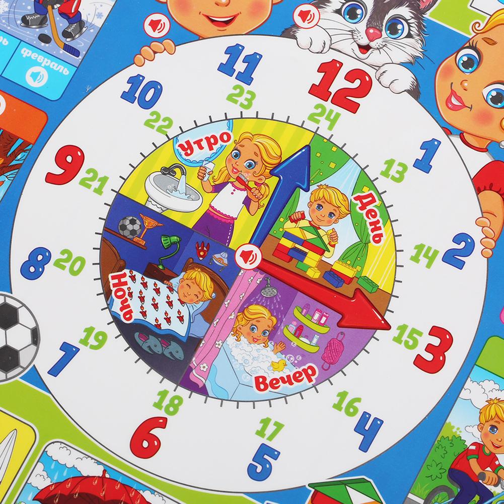 Russische Elektronische Intera – Kids Education Wallpaper Bewertung und Preis