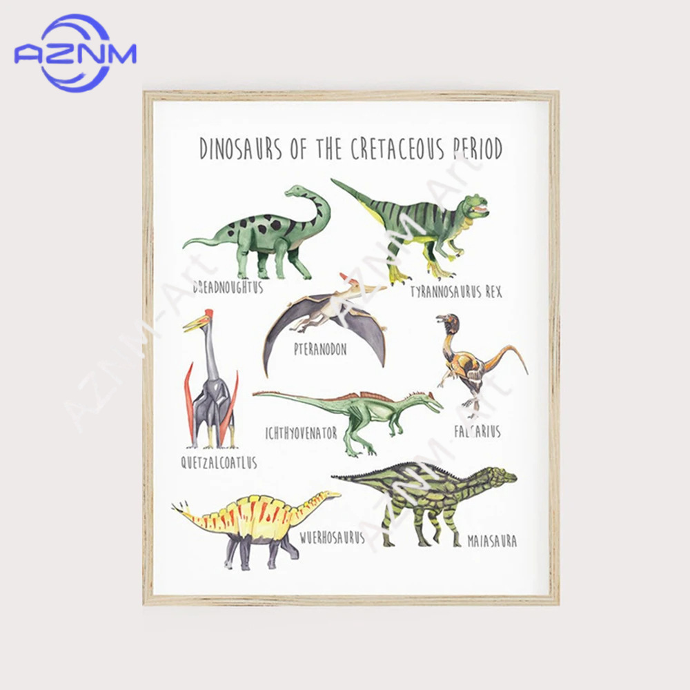 1/3 Stück, Poster zum Lernen v – Kids Educational Gadget Bewertung und Preis