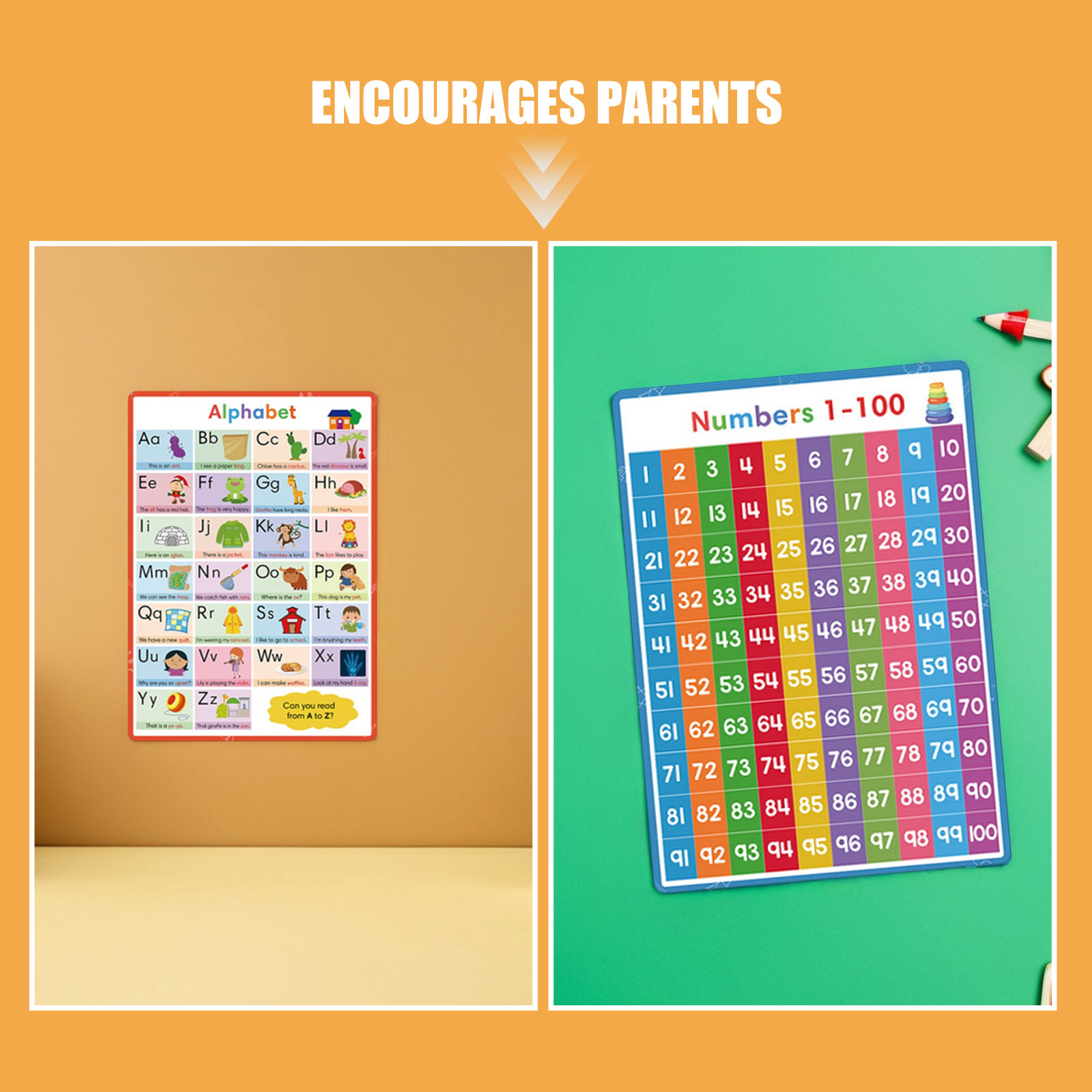 2-teiliges Alphabet- und Zahle – Kids Education Wallpaper Bewertung und Preis