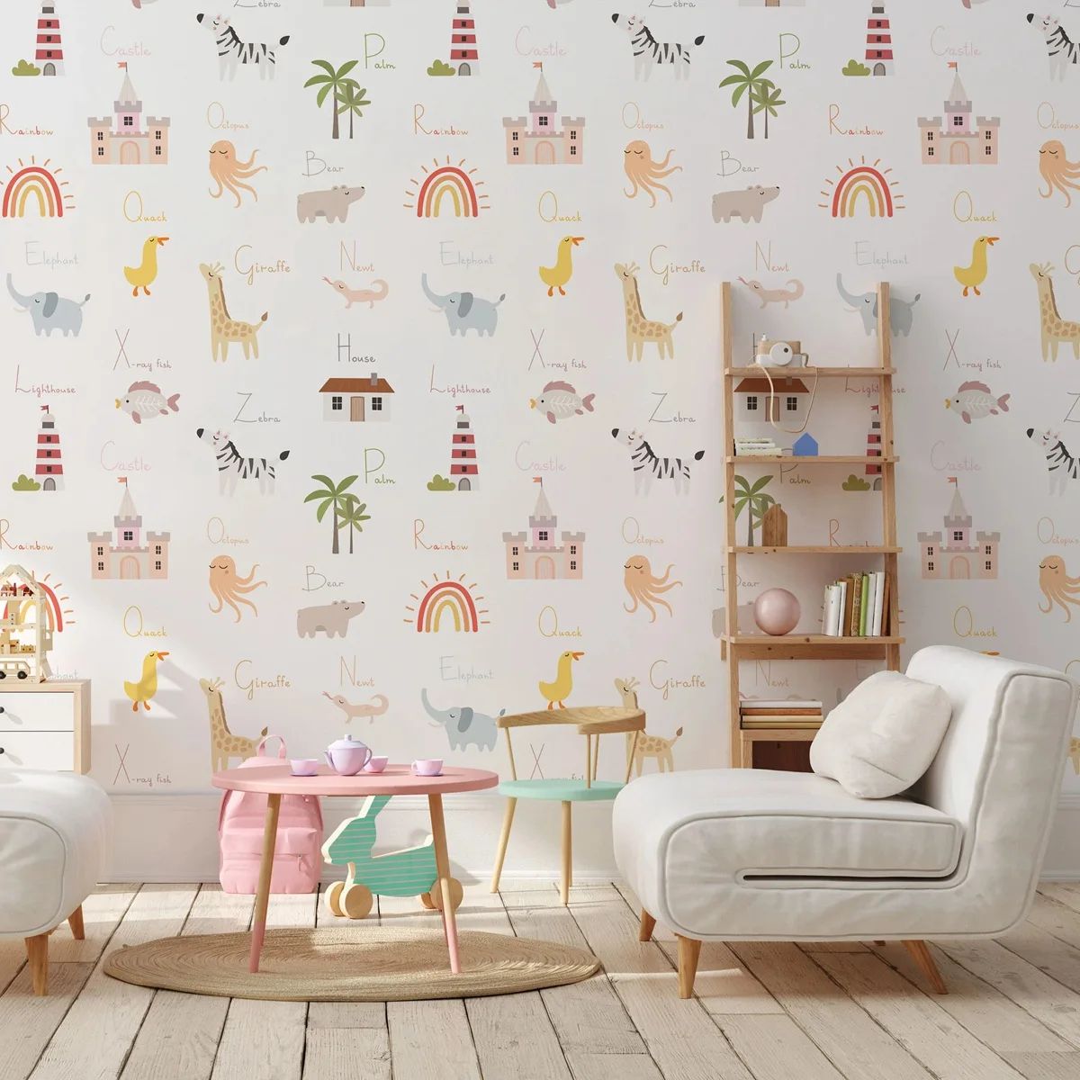 Kinderzimmer-Wandtapete zum Ab – Kids Education Wallpaper Bewertung und Preis