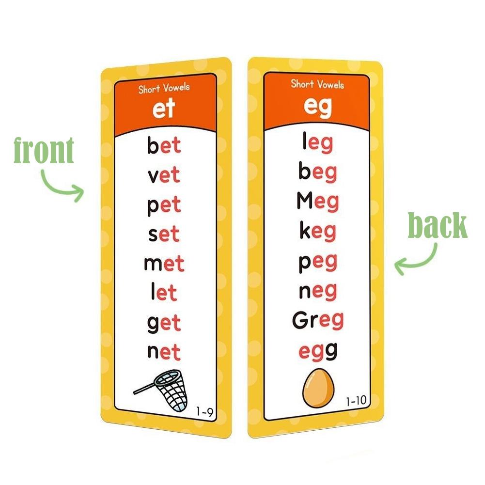 Phonics-Lernkarten für Kinder  – Flash Card Alphabet Bewertung und Preis